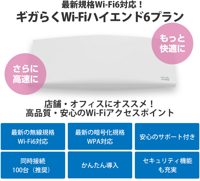 最新規格Wi-Fi6対応！ギガらくWi-Fiハイエンド6プラン 店舗・オフィスにオススメ！高品質・安心のWi-Fiアクセスポイント